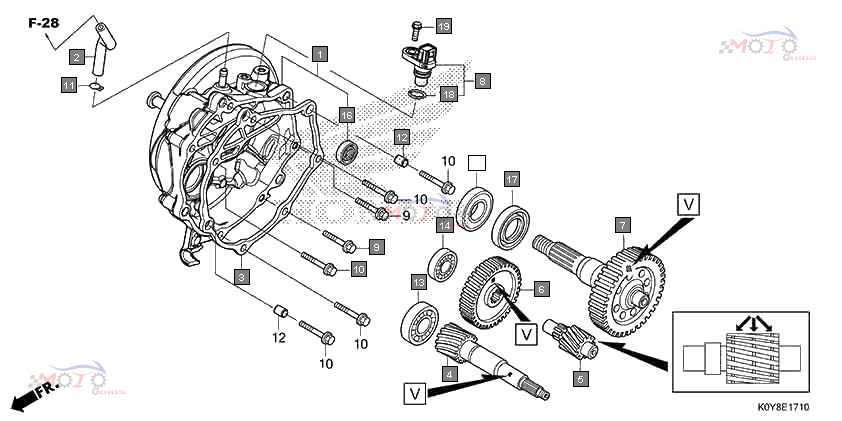 Frame Diagram